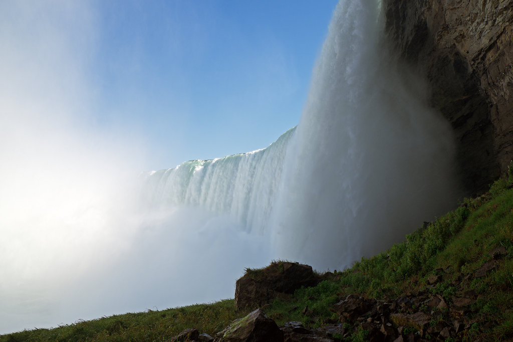 Behind the Horseshoe Falls